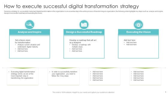 Playbook For Enterprise Transformation Administration Ppt PowerPoint Presentation Complete With Slides Slide08