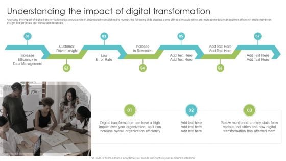 Playbook For Enterprise Transformation Administration Understanding The Impact Of Digital Transformation Formats PDF