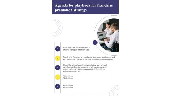 Playbook For Franchise Promotion Strategy Template