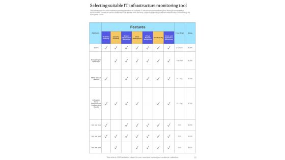 Playbook For ITIL Administration Template