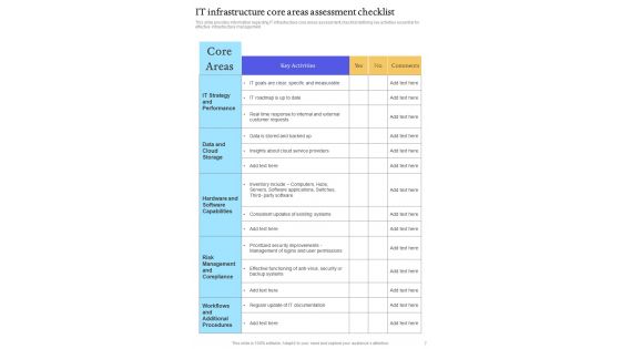 Playbook For ITIL Administration Template