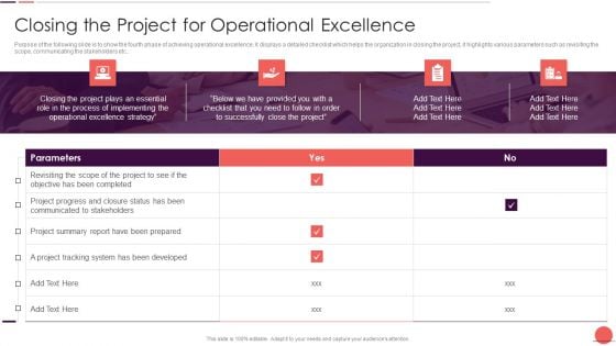 Playbook For Improving Closing The Project For Operational Excellence Download PDF