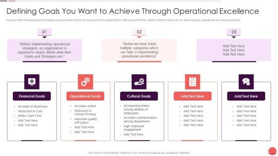 Playbook For Improving Defining Goals You Want To Achieve Through Operational Structure PDF