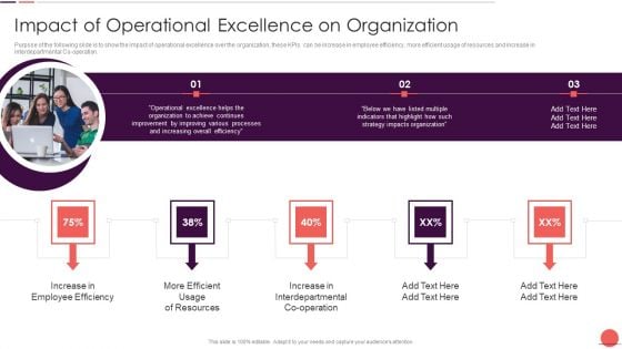 Playbook For Improving Impact Of Operational Excellence On Organization Infographics PDF