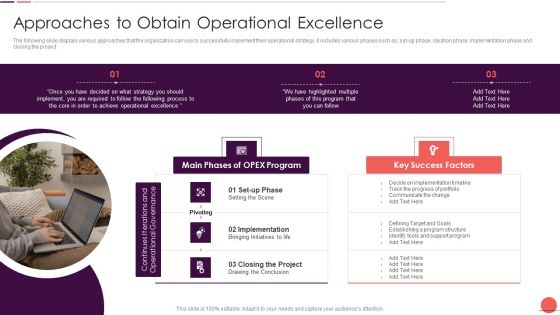 Playbook For Improving Production Process Approaches To Obtain Operational Infographics PDF