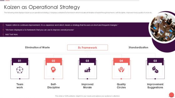 Playbook For Improving Production Process Kaizen As Operational Strategy Diagrams PDF