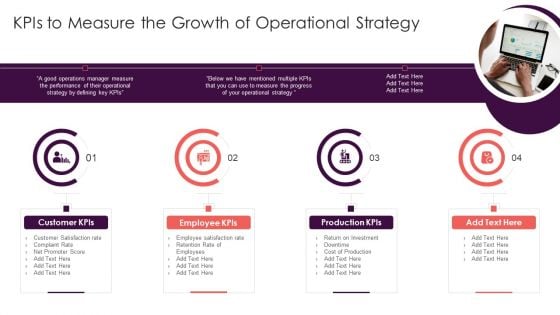 Playbook For Improving Production Process Kpis To Measure The Growth Of Operational Strategy Summary PDF Playbook For Improving Production Process Kpis To Measure The Growth Of Operational Strategy Summary PDF
