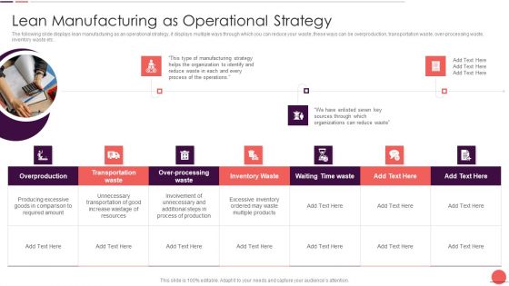 Playbook For Improving Production Process Lean Manufacturing As Operational Strategy Background PDF