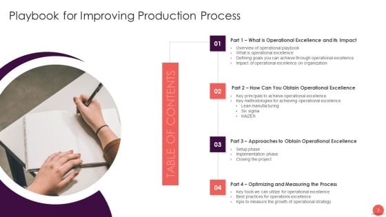 Playbook For Improving Production Process Ppt PowerPoint Presentation Complete Deck With Slides