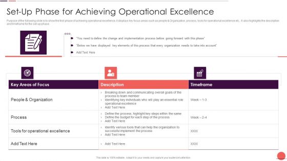 Playbook For Improving Set Up Phase For Achieving Operational Excellence Designs PDF