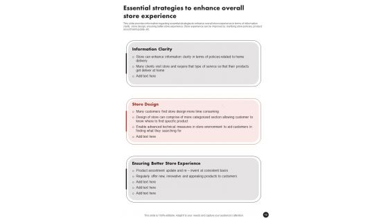 Playbook For In Shop Retail Experience Enhancement Template