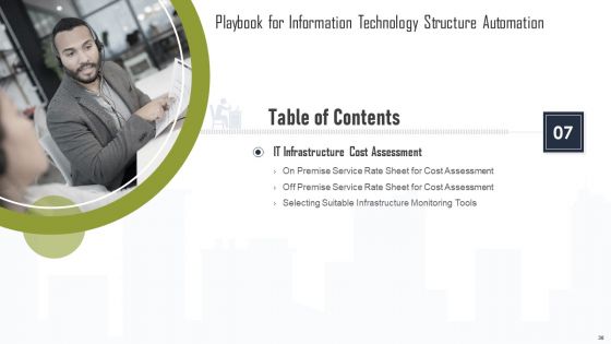 Playbook For Information Technology Structure Automation Ppt PowerPoint Presentation Complete Deck With Slides