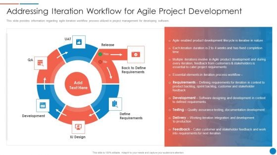 Playbook For Lean Agile Project Administration Addressing Iteration Workflow For Agile Project Development Graphics PDF