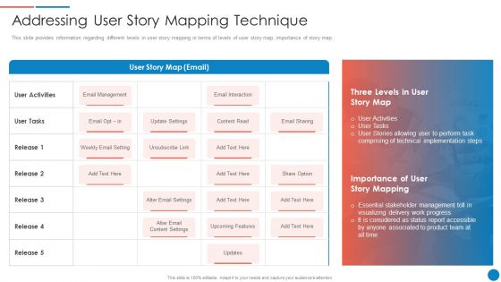Playbook For Lean Agile Project Administration Addressing User Story Mapping Technique Infographics PDF