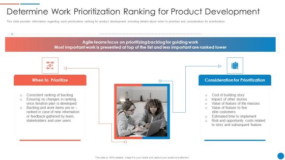 Playbook For Lean Agile Project Administration Determine Work Prioritization Ranking For Product Development Ideas PDF