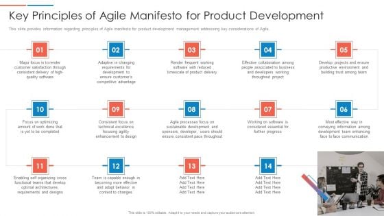 Playbook For Lean Agile Project Administration Key Principles Of Agile Manifesto For Product Development Introduction PDF