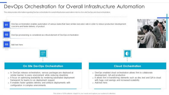 Playbook For Managing Information Devops Orchestration For Overall Infrastructure Automation Icons PDF