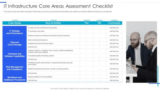Playbook For Managing Information IT Infrastructure Core Areas Assessment Checklist Topics PDF