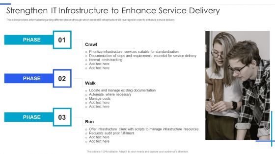 Playbook For Managing Information Strengthen IT Infrastructure To Enhance Service Delivery Graphics PDF