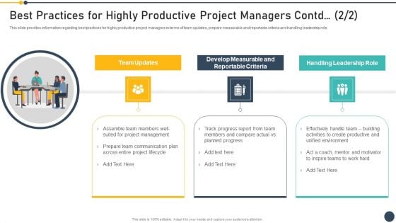 Playbook For Project Administrator Best Practices For Highly Productive Project Managers Contd Demonstration PDF