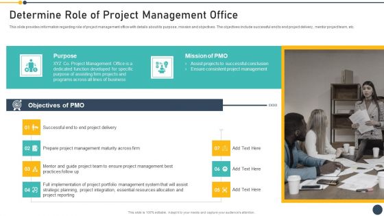 Playbook For Project Administrator Determine Role Of Project Management Office Slides PDF