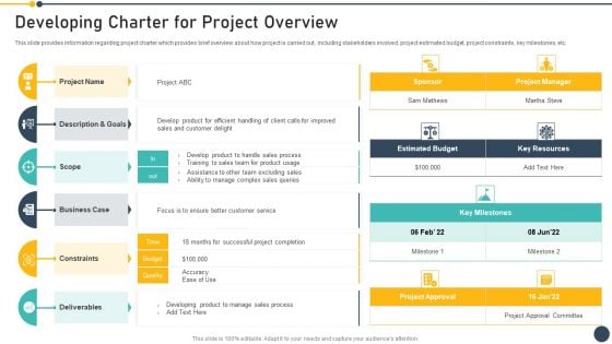 Playbook For Project Administrator Developing Charter For Project Overview Ideas PDF