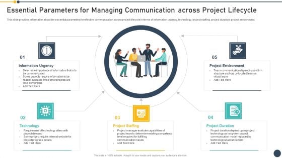 Playbook For Project Administrator Essential Parameters For Managing Communication Across Project Lifecycle Demonstration PDF