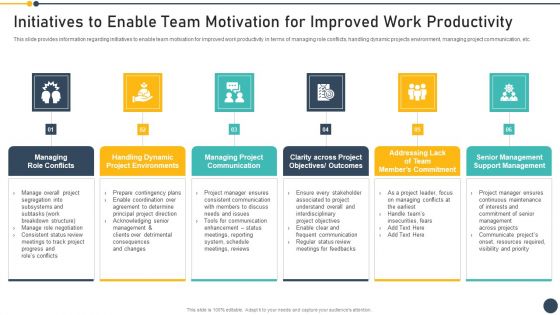 Playbook For Project Administrator Initiatives To Enable Team Motivation For Improved Work Productivity Pictures PDF