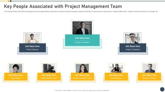 Playbook For Project Administrator Key People Associated With Project Management Team Themes PDF