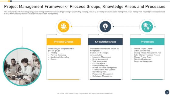 Playbook For Project Administrator Ppt PowerPoint Presentation Complete Deck With Slides Slide12