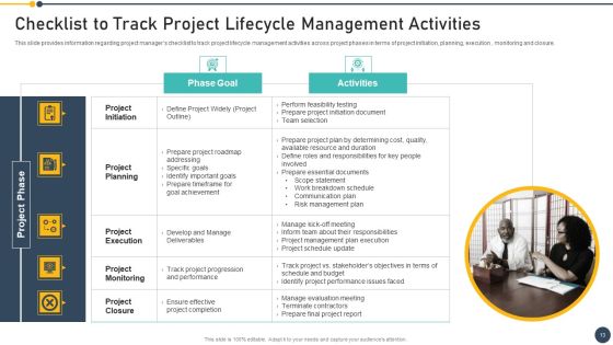 Playbook For Project Administrator Ppt PowerPoint Presentation Complete Deck With Slides Slide13