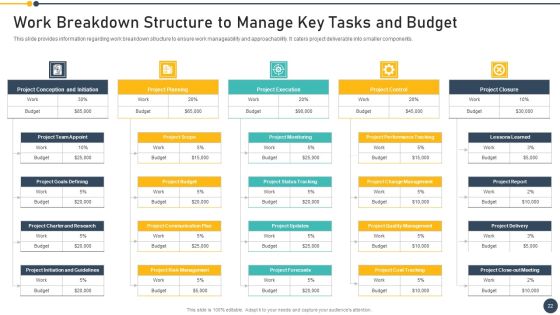 Playbook For Project Administrator Ppt PowerPoint Presentation Complete Deck With Slides Slide22