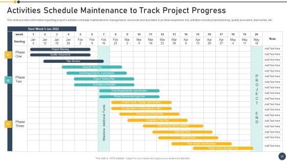 Playbook For Project Administrator Ppt PowerPoint Presentation Complete Deck With Slides Slide24