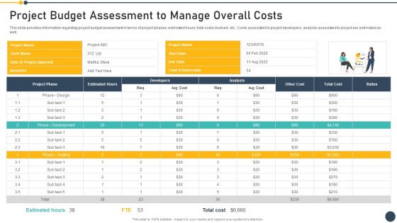 Playbook For Project Administrator Project Budget Assessment To Manage Overall Costs Professional PDF