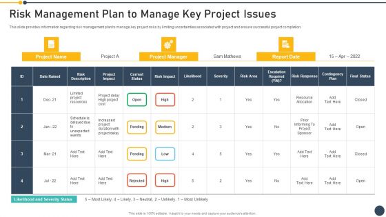 Playbook For Project Administrator Risk Management Plan To Manage Key Project Issues Icons PDF