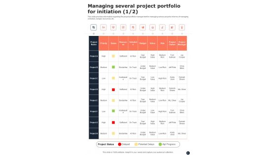 Playbook For Project Planning And Management Tactics Template