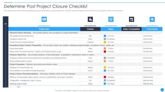 Playbook For Project Product Administration Determine Post Project Closure Checklist Elements PDF