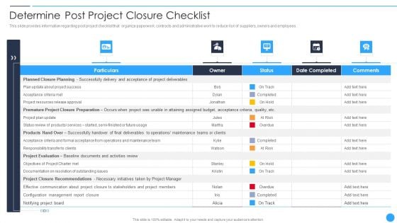 Playbook For Project Product Administration Determine Post Project Closure Checklist Elements PDF Playbook For Project Product Administration Determine Post Project Closure Checklist Elements PDF
