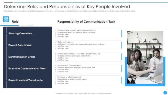 Playbook For Project Product Administration Determine Roles And Responsibilities Of Key People Involved Diagrams PDF