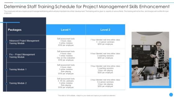 Playbook For Project Product Administration Determine Staff Training Schedule For Project Topics PDF