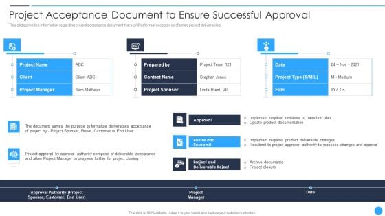 Playbook For Project Product Administration Project Acceptance Document To Ensure Successful Approval Portrait PDF