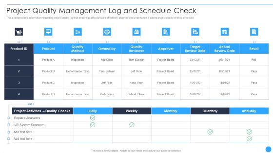 Playbook For Project Product Administration Project Quality Management Log And Schedule Check Sample PDF