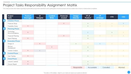 Playbook For Project Product Administration Project Tasks Responsibility Assignment Matrix Microsoft PDF Playbook For Project Product Administration Project Tasks Responsibility Assignment Matrix Microsoft PDF
