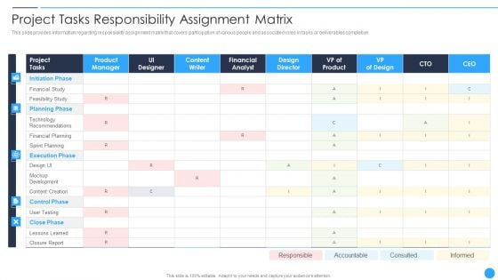 Playbook For Project Product Administration Project Tasks Responsibility Assignment Matrix Microsoft PDF