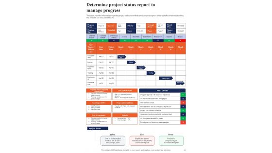 Playbook For Project Scope Management And Planning Template