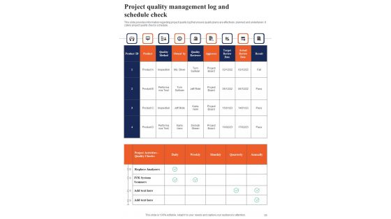 Playbook For Project Scope Management And Planning Template