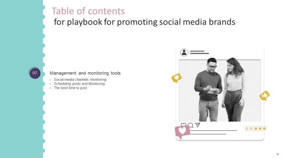 Playbook For Promoting Social Media Brands Ppt PowerPoint Presentation Complete Deck With Slides
