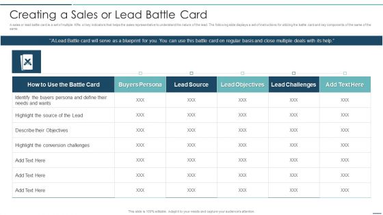 Playbook For Sales Development Executives Creating A Sales Or Lead Battle Card Clipart PDF
