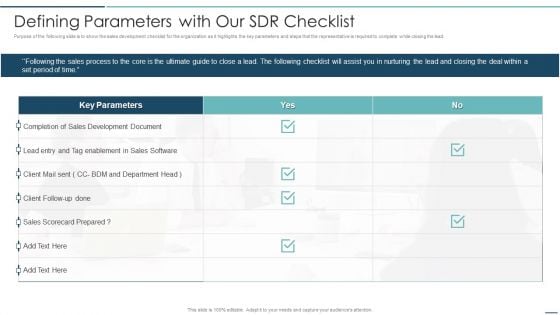 Playbook For Sales Development Executives Defining Parameters With Our SDR Checklist Designs PDF