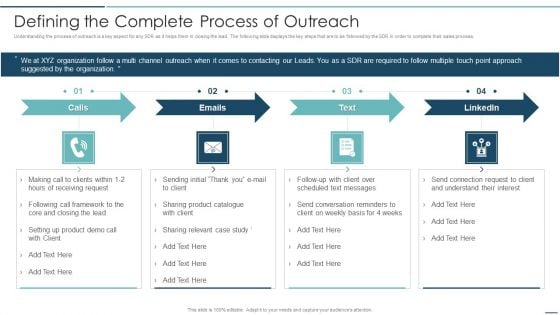 Playbook For Sales Development Executives Defining The Complete Process Of Outreach Microsoft PDF Playbook For Sales Development Executives Defining The Complete Process Of Outreach Microsoft PDF